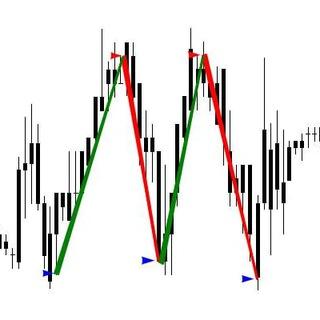 Telegram Group Picture