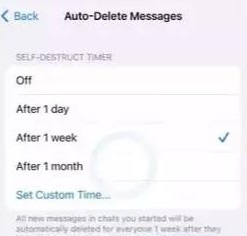 Telegram Group Picture