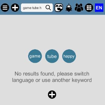 Telegram Group Picture