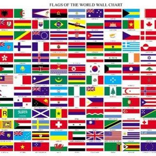 German Language practice / free Facebook give aways