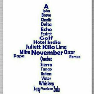 English For Aviation