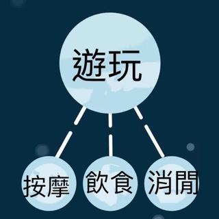 Telegram Group Picture