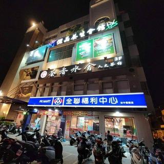 Telegram Group Picture